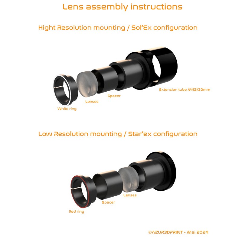 Tube optique haute et basse résolution