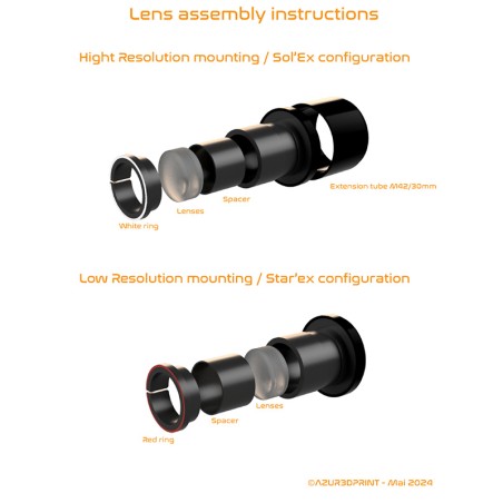 Tube optique haute et basse résolution