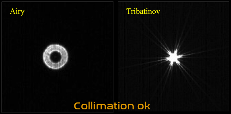 collimation-ok
